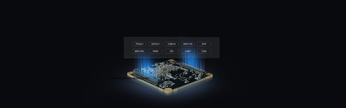 Rich AIoT Expansion Interfaces