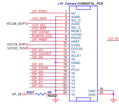 DVP-Interface.png