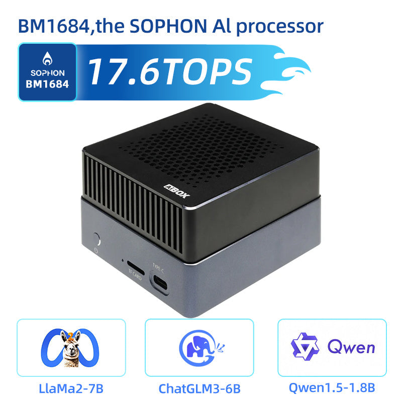 AIBOX-1684 AI Edge Computing Embedded PC