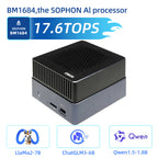 AIBOX-1684 AI Edge Computing Embedded PC