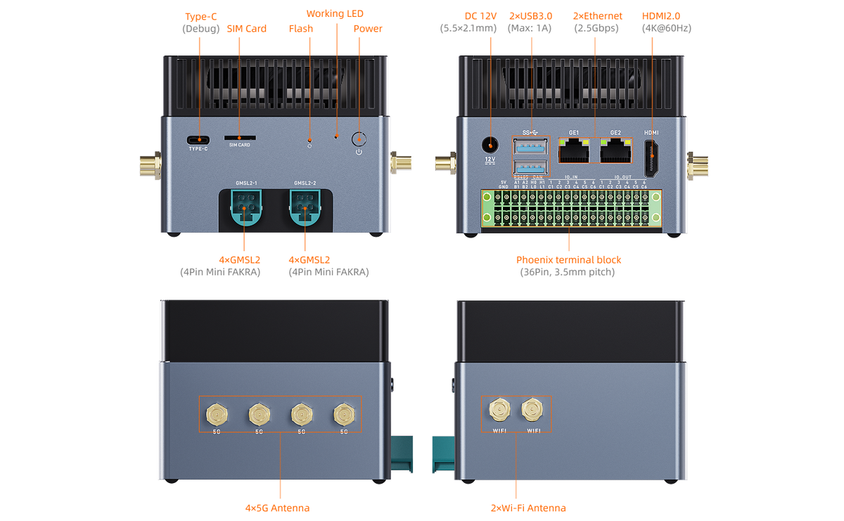 Interfaces