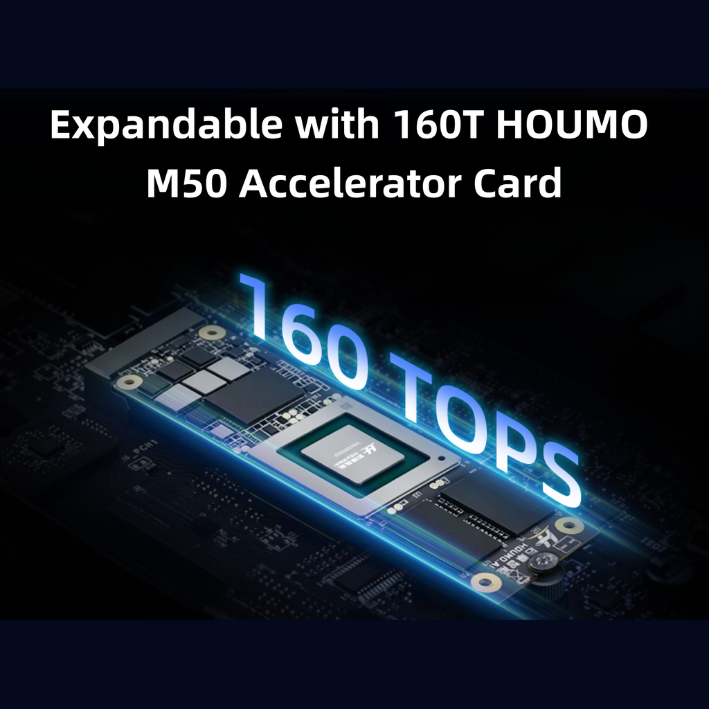 CSC2-N48R3588S(M50) AI Server