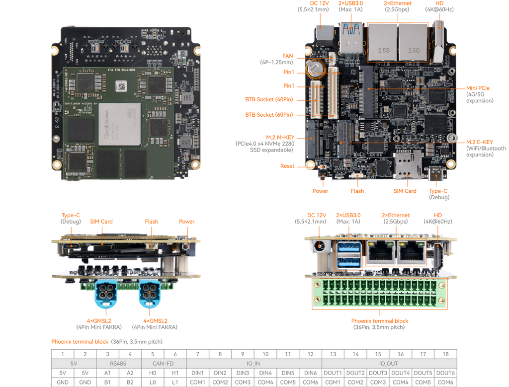 AIBOX-9075 KIT Industrial Vision Edge Computing Kit