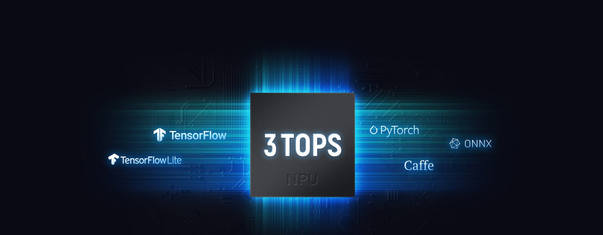 3 TOPS NPU Computing Power