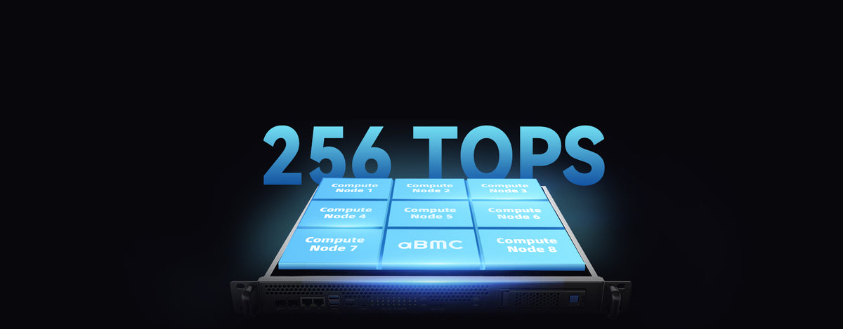 Up to 256 TOPS Distributed AI Computing
