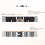 CSC2-N48R3588S(M50) AI Server