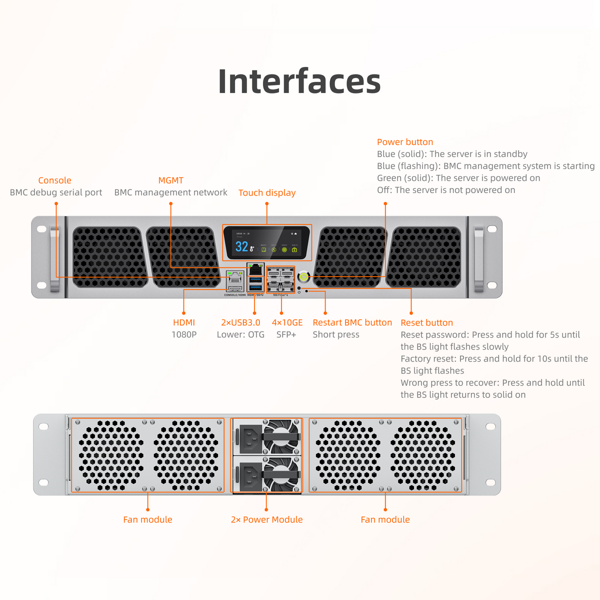 CSC2-N48R3588S(M50) AI Server
