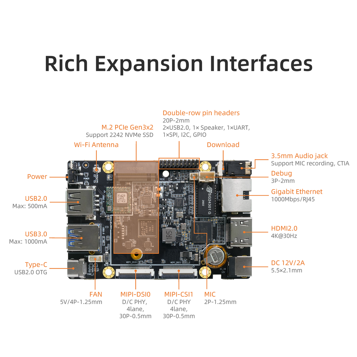 CORE-6490L+CORE-6490JD4+Firefly Q6490A