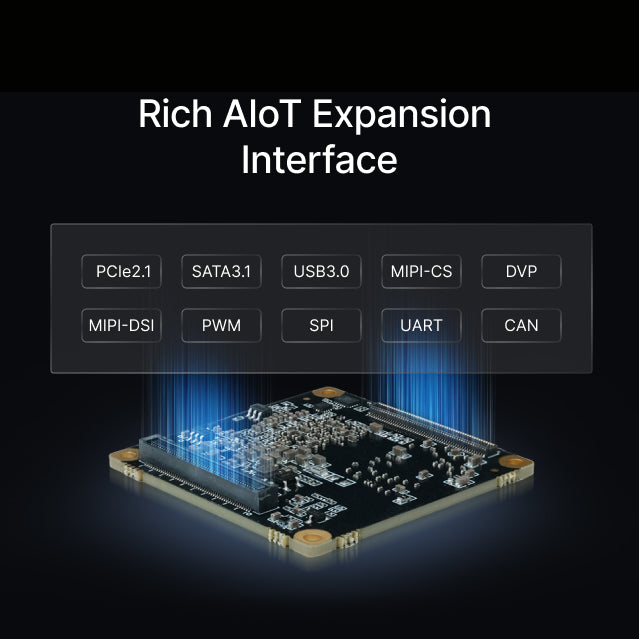 ICORE-3572Q38 AI SoM