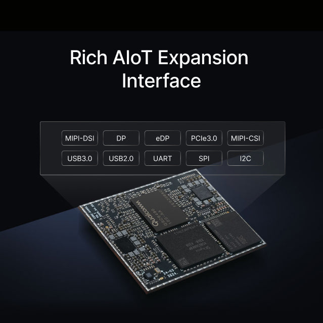 CORE-6490L QCS6490 AI System on Module