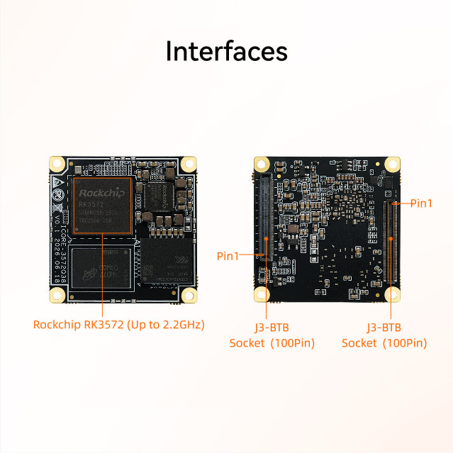 ICORE-3572Q38 AI SoM