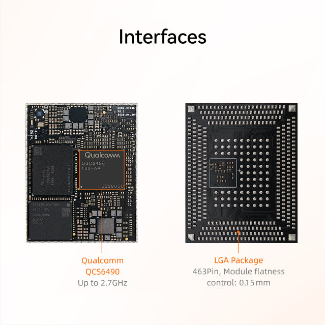 CORE-6490L QCS6490 AI System on Module