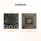 CORE-8550L
