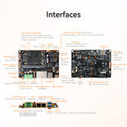 AIO-6490JD4 Qualcomm QCS6490 Motherboard