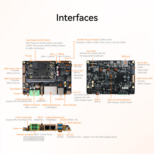 AIO-6490JD4 Qualcomm QCS6490 Motherboard