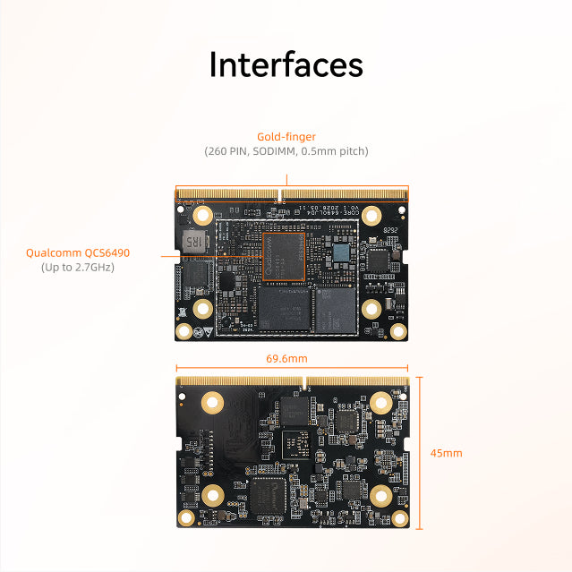 CORE-6490JD4 QCS6490 AI System on Module