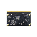 Core-3568J SMARC System On Module RK3568