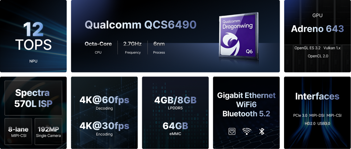 Firefly Q6490A