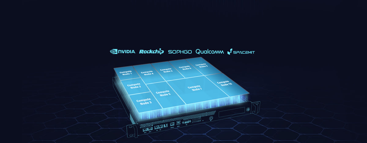 Up to 1570 TOPS Computing Power