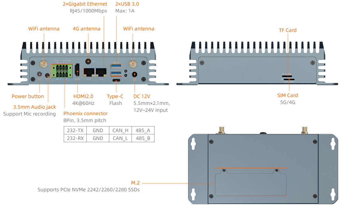 Interfaces