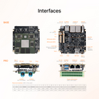 AIBOX-9075 KIT Industrial Vision Edge Computing Kit