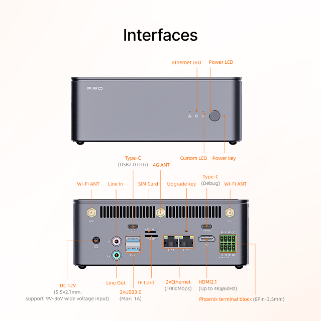 AIBOX PRO Edge Computing Computer