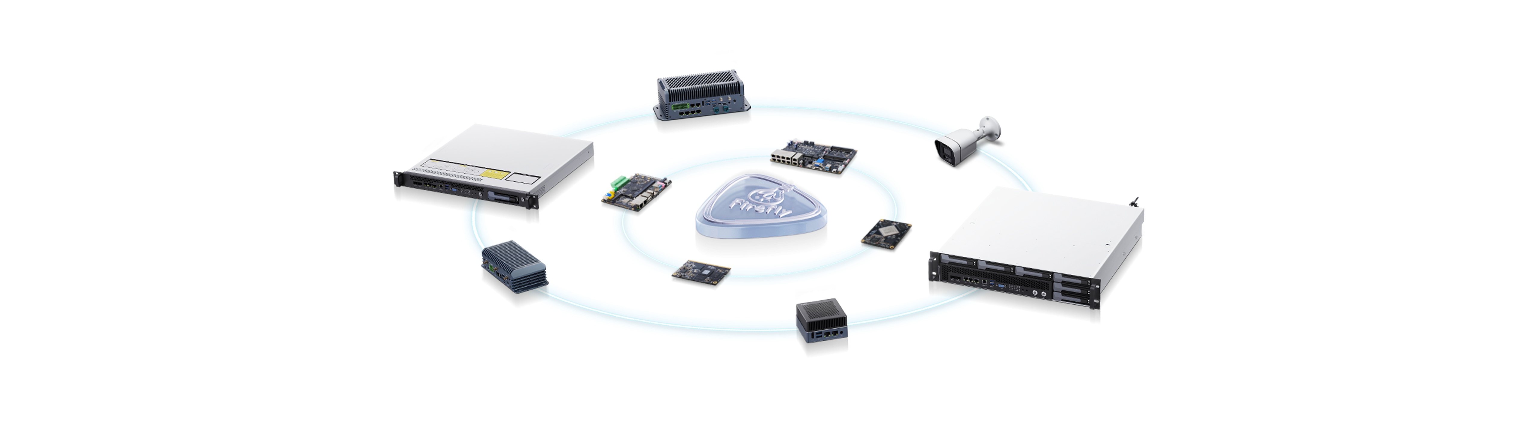 Deeply Integrated Intelligent Ecosystem