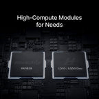 AIBOX PRO Edge Computing Computer