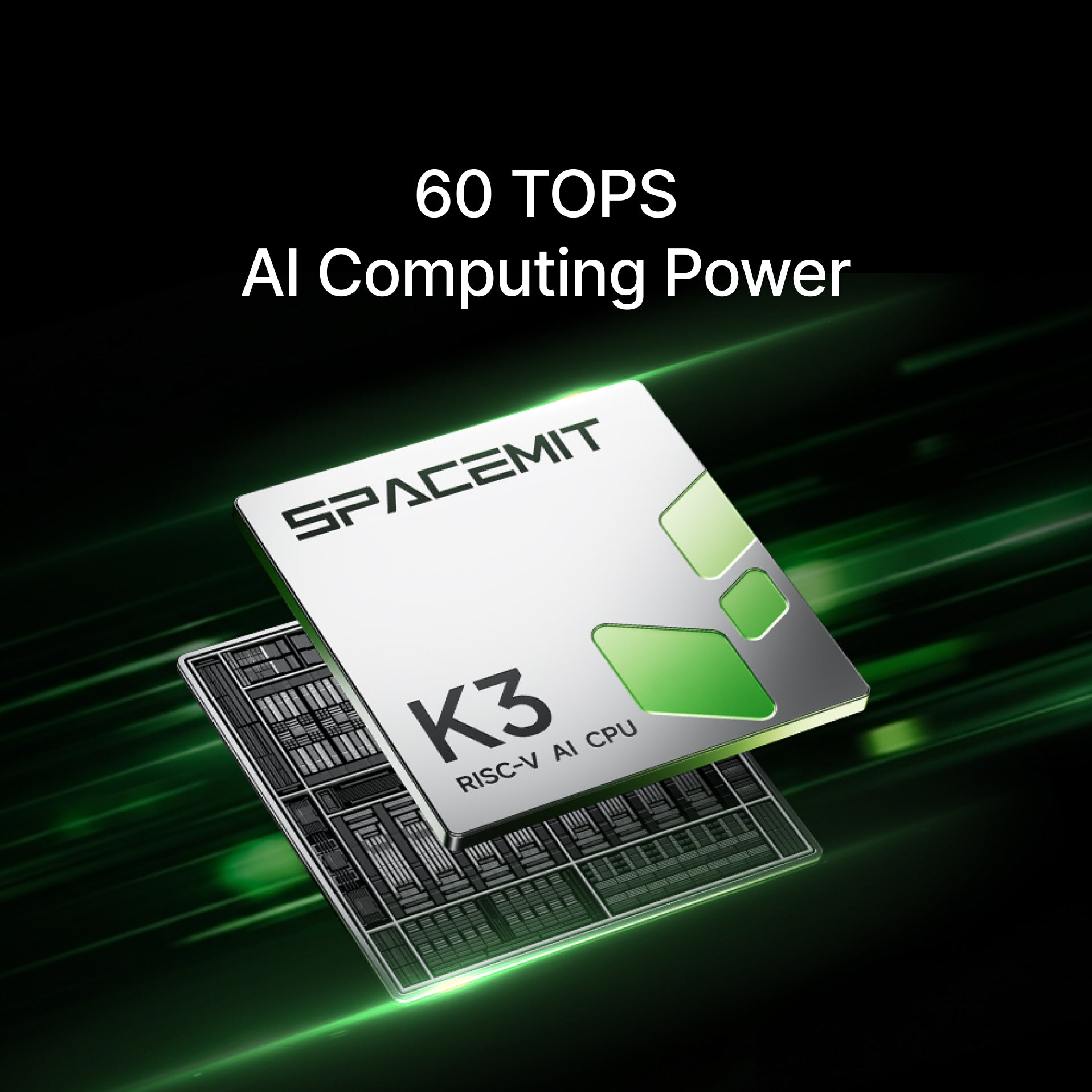 AIBOX-K3 RISC-V Edge Mini PCK3 RISC-V Edge AI Mini PC for Local