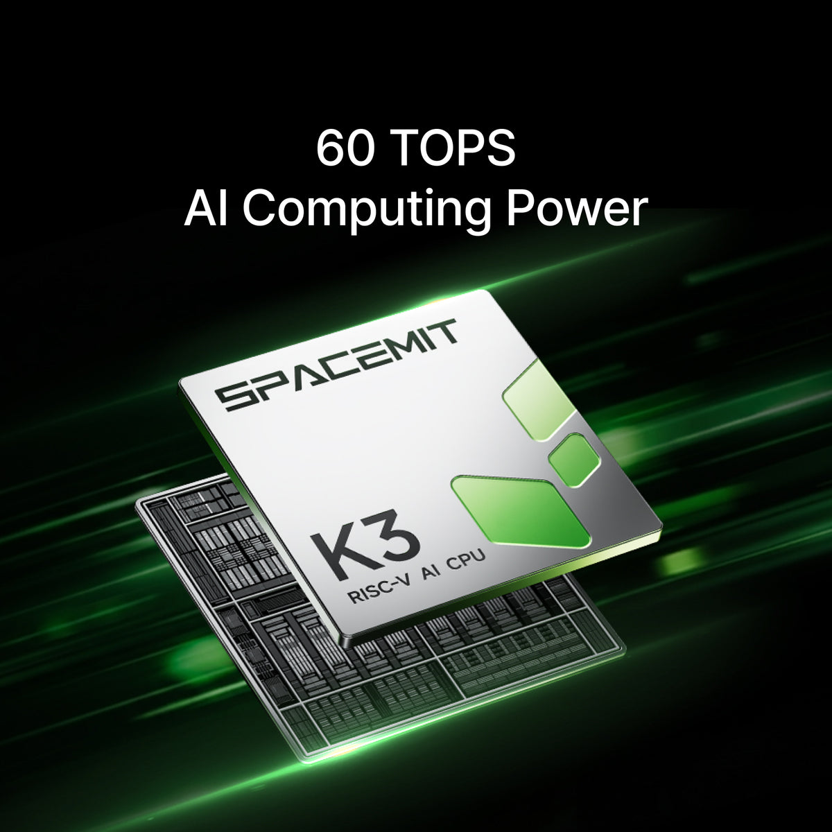 AIBOX-K3 RISC-V Edge Mini PC