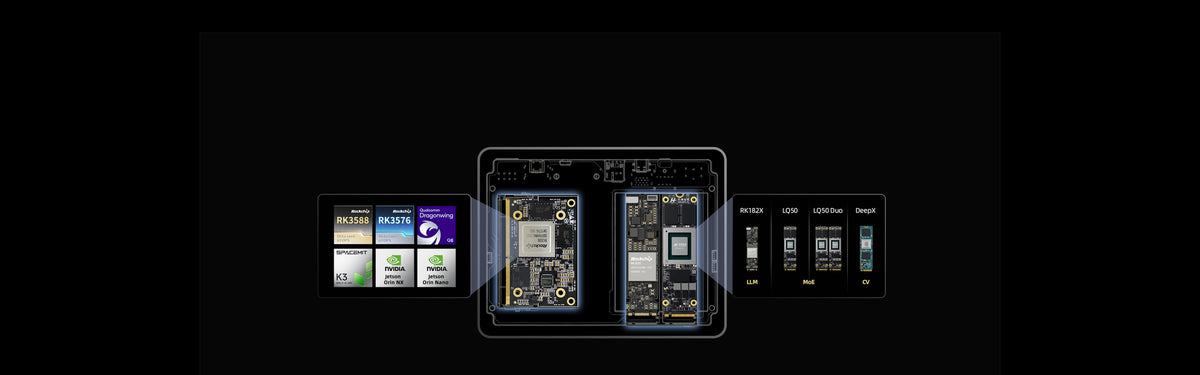 M.2 Interface for Diverse AI Module Expansion