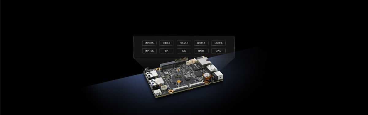 Extensive AIoT Expansion Interfaces