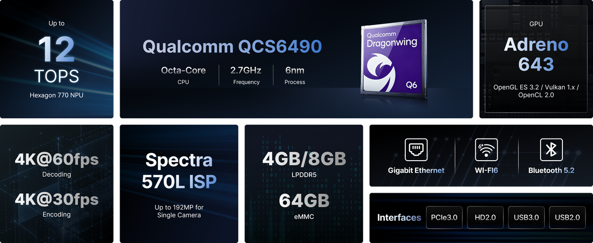 EC-Q6490A
