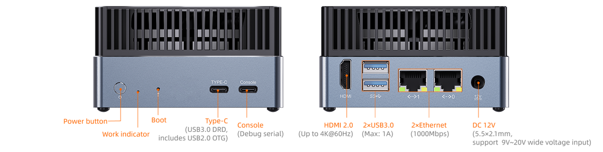 Interfaces