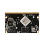 Core-3568J AI System on Module