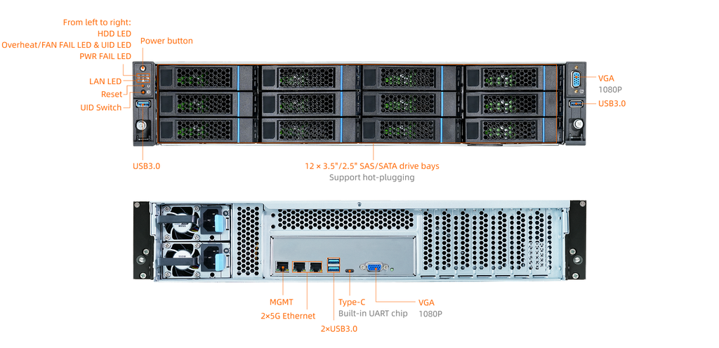 RS-F1SG2042 RISC-V Server