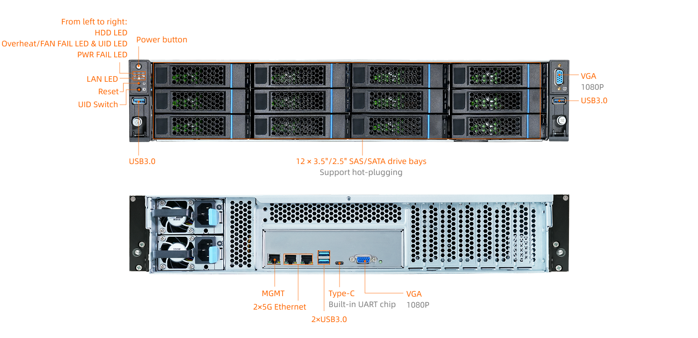 RS-F1SG2042 RISC-V Server