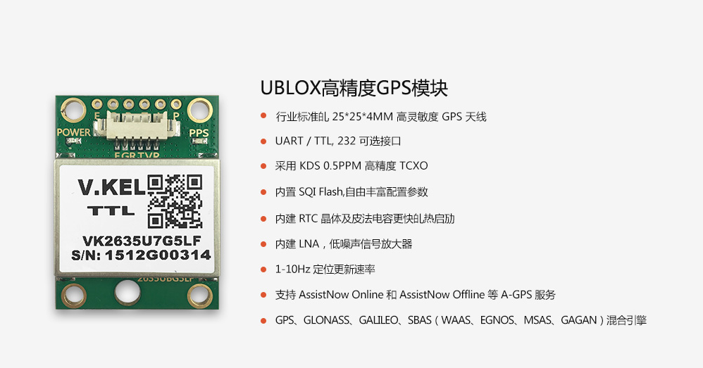 GPS parameter.png