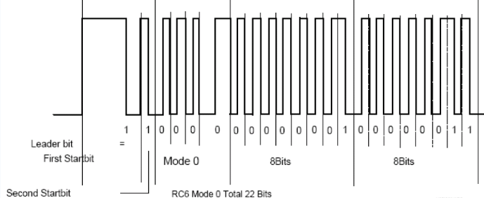 Rk3399 ir 1.png