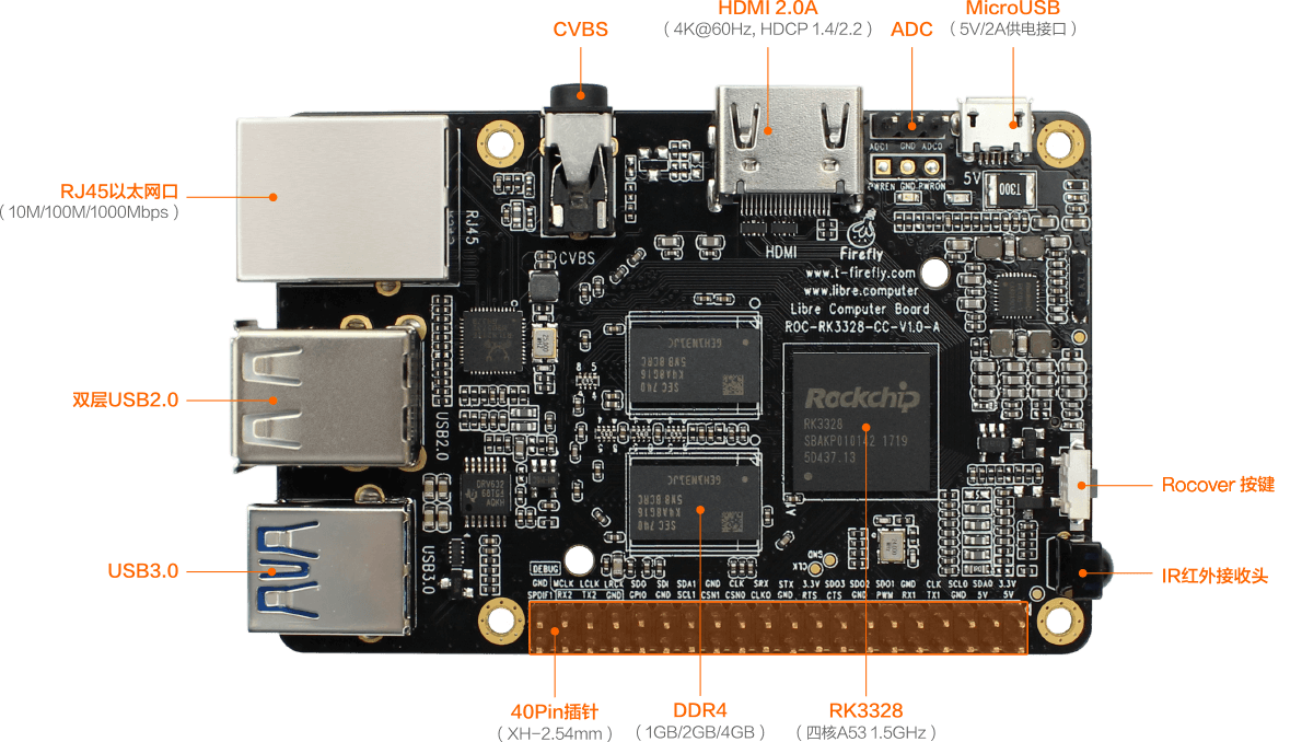 RK3328开发板 ROC-RK3328-CC 四核64位开源主板