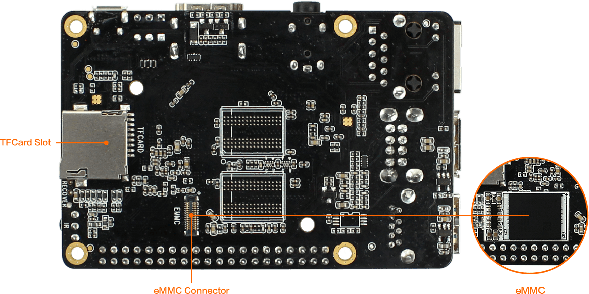 RK3328开发板 ROC-RK3328-CC 四核64位开源主板