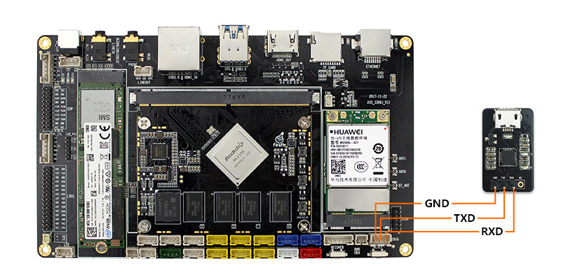 AIO-3399J维基-串口图.jpg